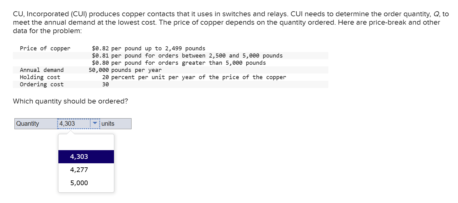 CU , Incorporated ( CUI ) produces copper