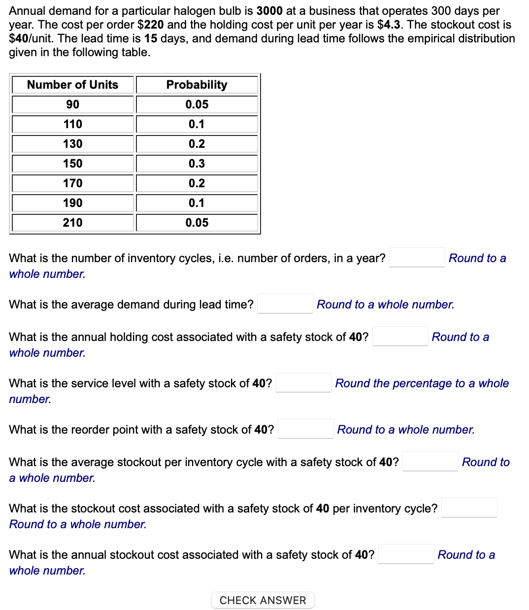 Annual demand for a particular halogen bulb is \