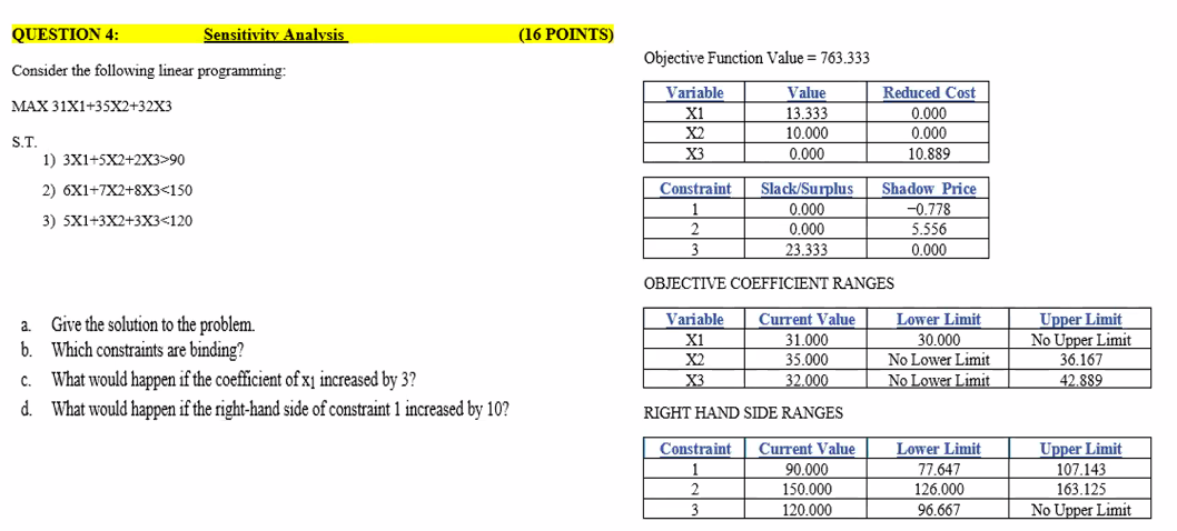 QUESTION 4: Sensitivity Analysis (16 POINTS)