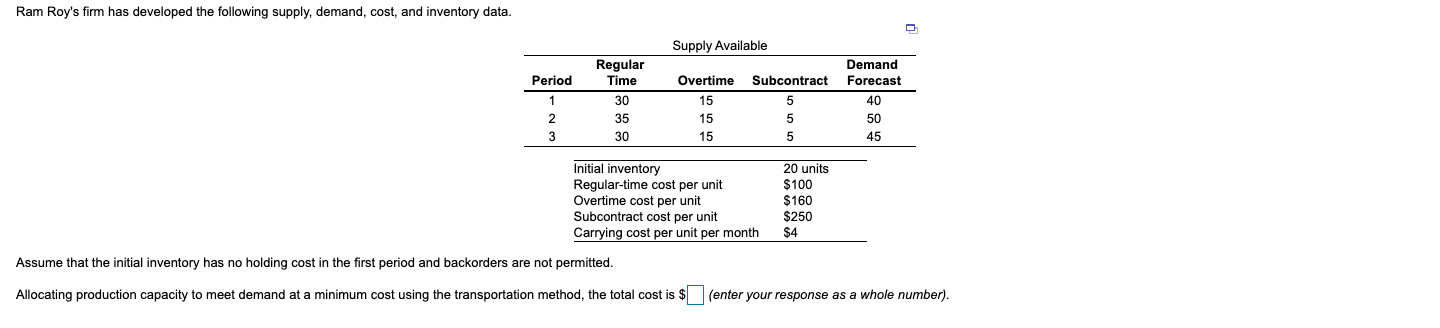 Ram Roy's firm has developed the following