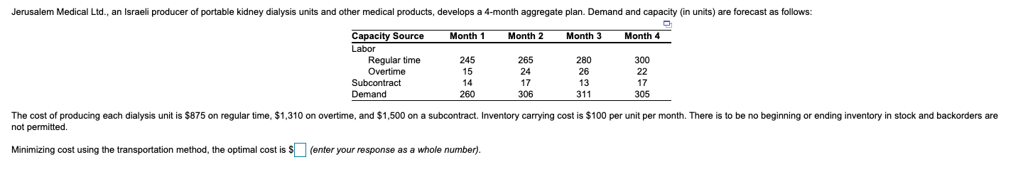 Jerusalem Medical Ltd., an Israeli producer of