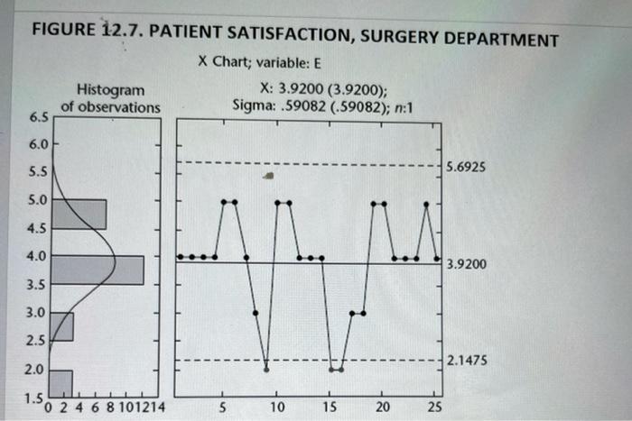 which of the three departments would you target