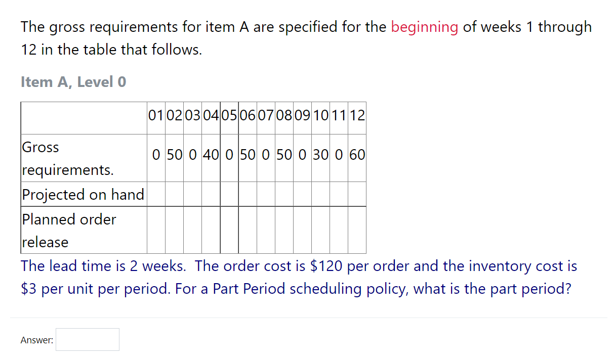 The gross requirements for item A are specified