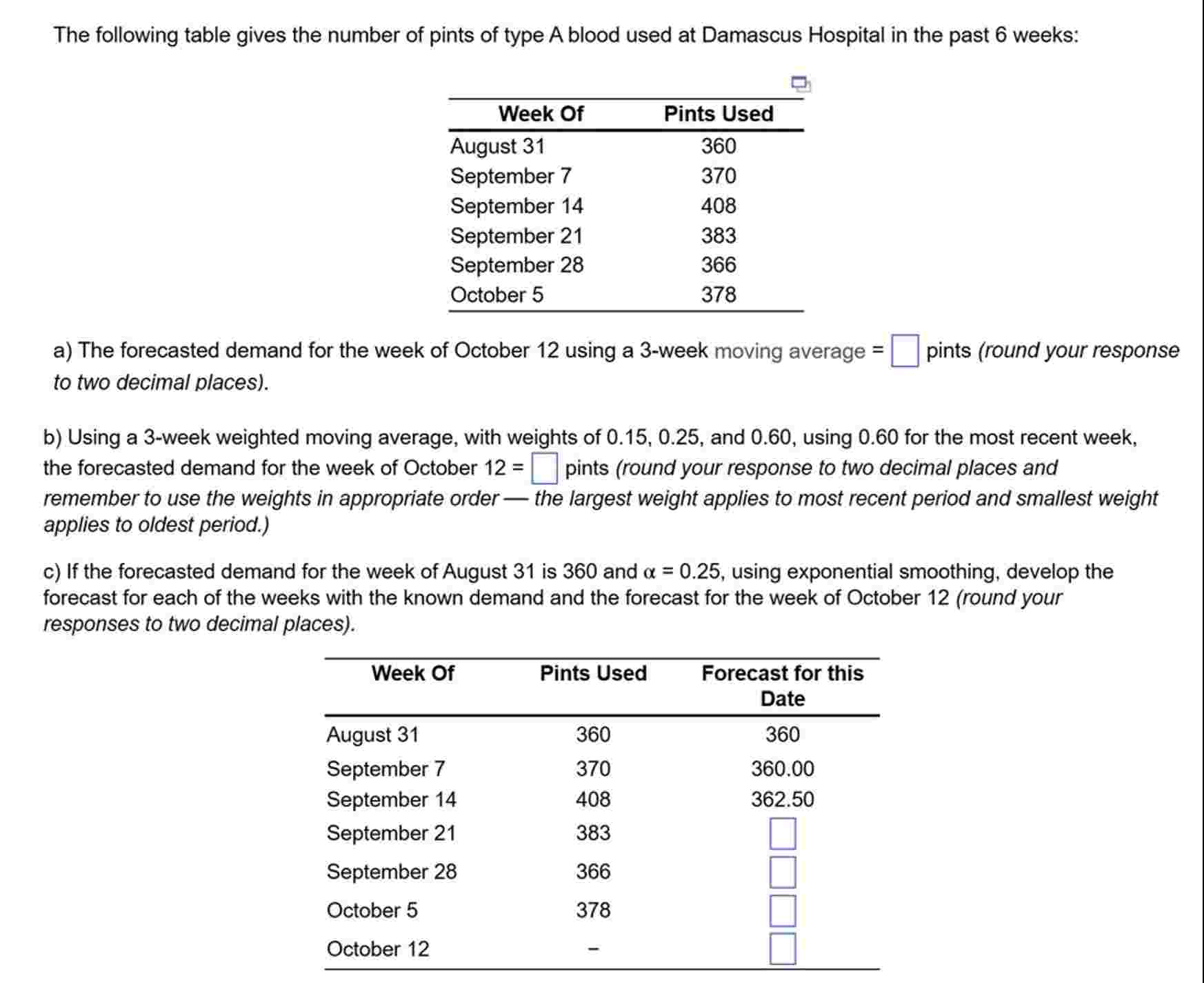 The following table gives the number of pints of