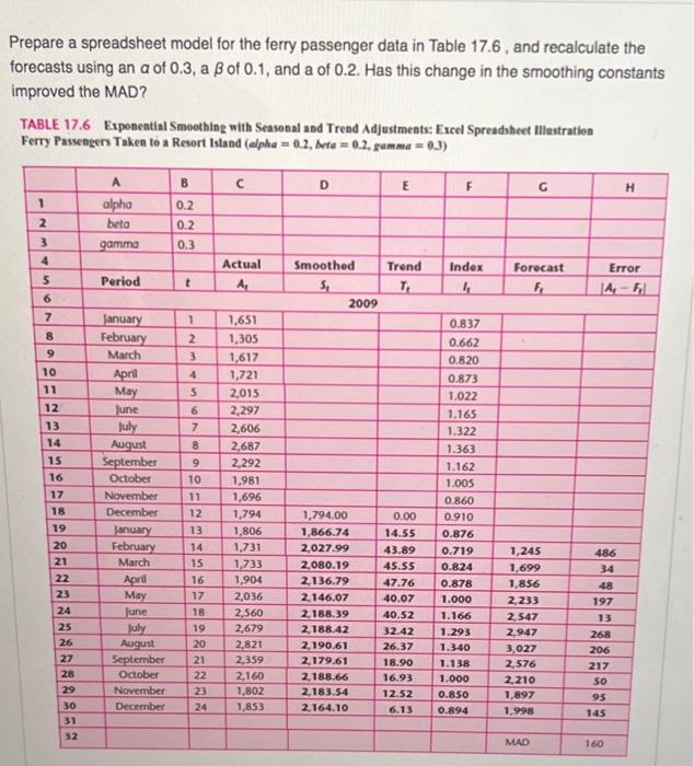PLEASE ANSWER QUESTION 20-22 ! Prepare a