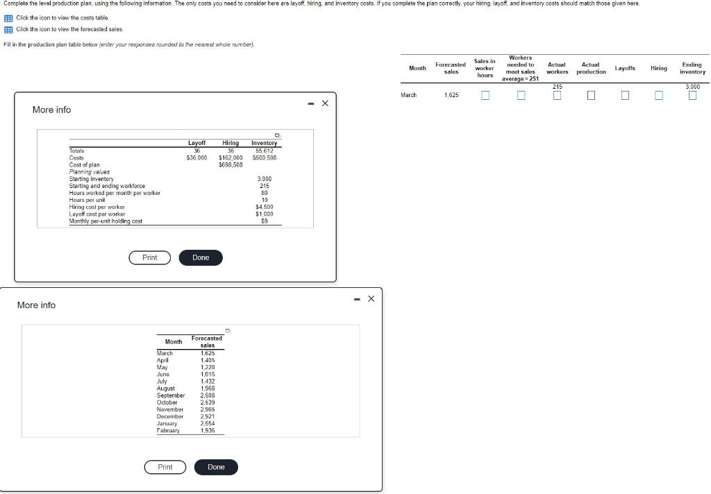 Complete the level production plan, using the