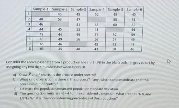 1 2 3 4 Sample-1 Sample-2 Sample-3 Sample 4