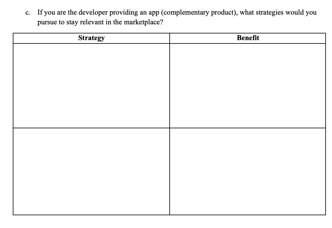 c. If you are the developer providing an app