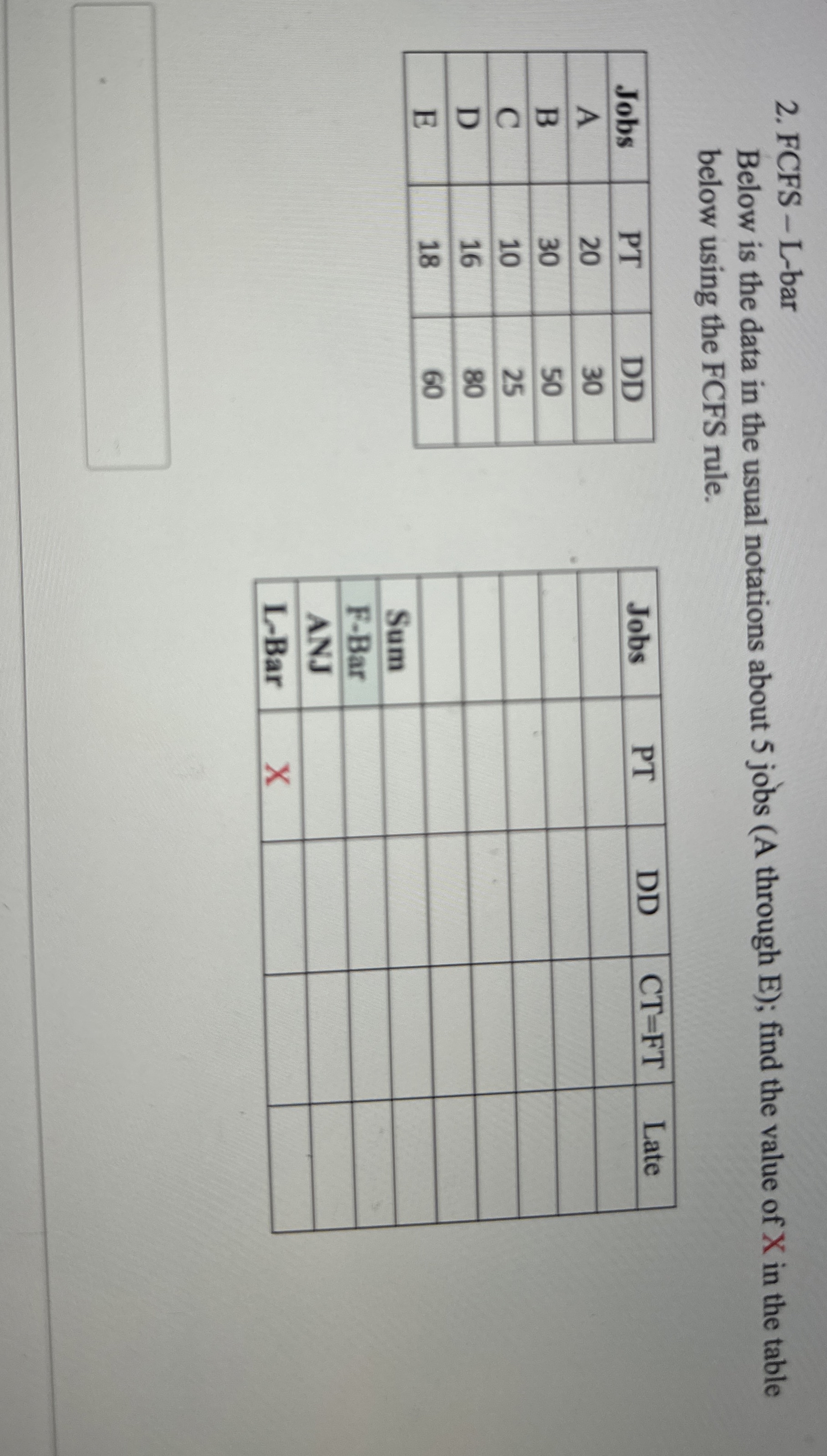 FCFS - L - bar Below is the data in the usual