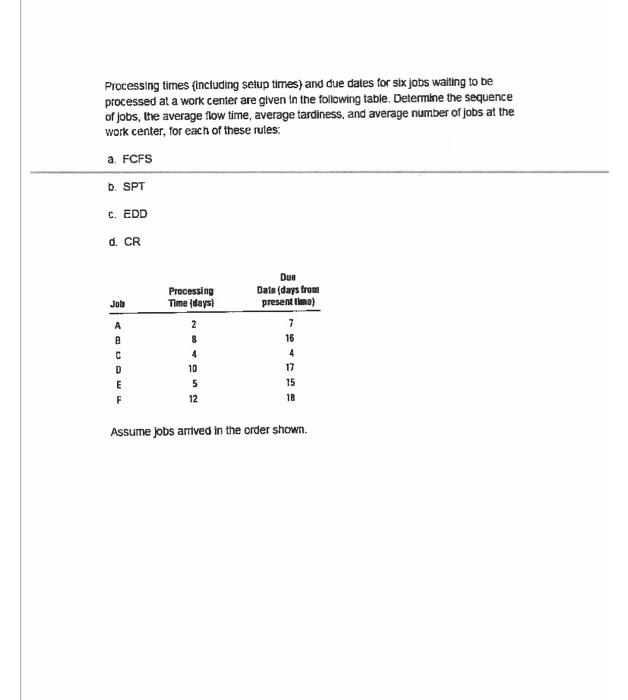 please show all work Processing times (including