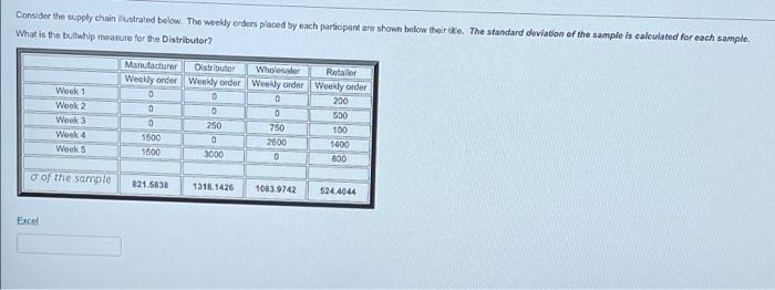Consider the supply chain llustrated below. The