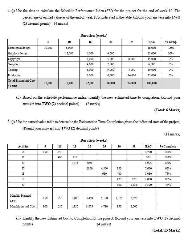 Old MathJax webview subject :project management