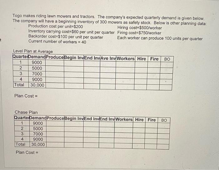 Aggregate Planning Example Production Cost