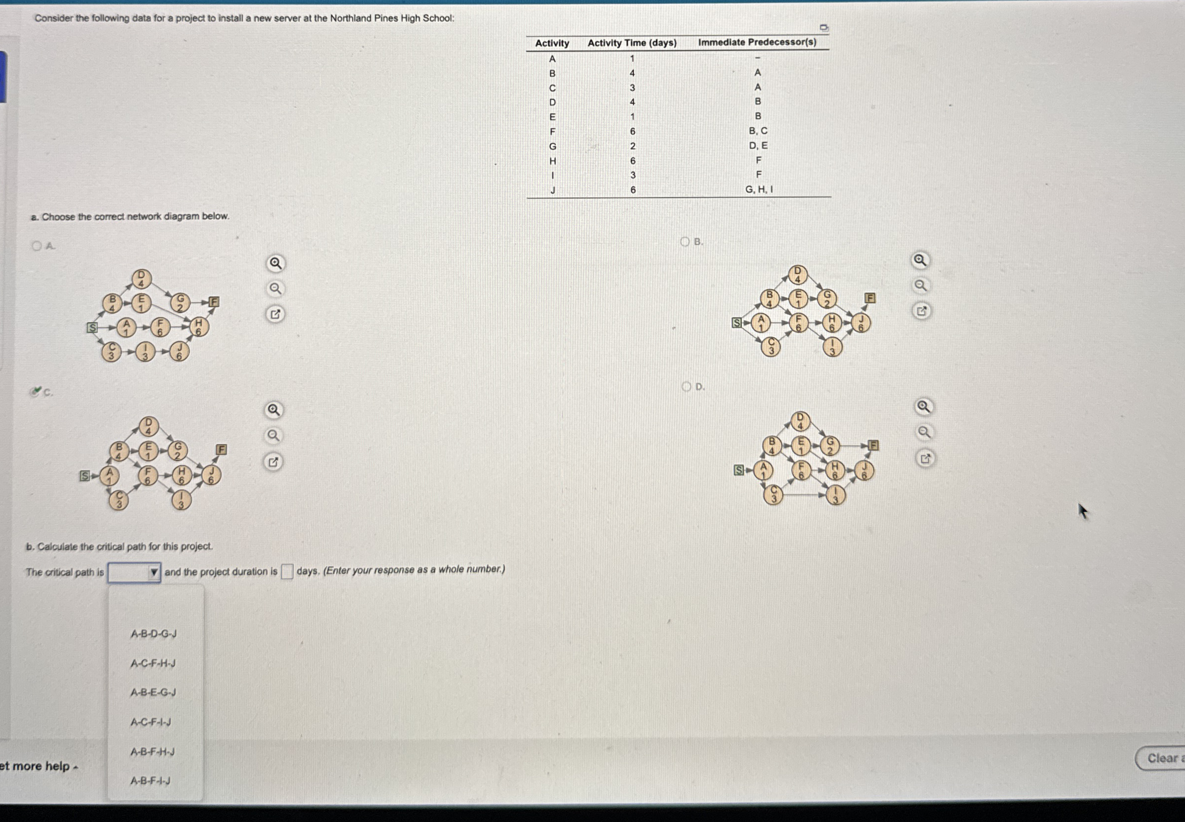 Consider the following data for a project to
