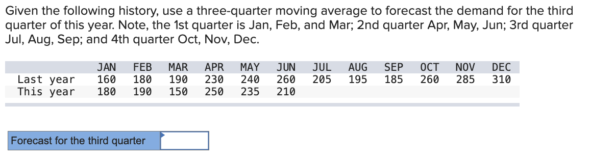 Given the following history, use a three -