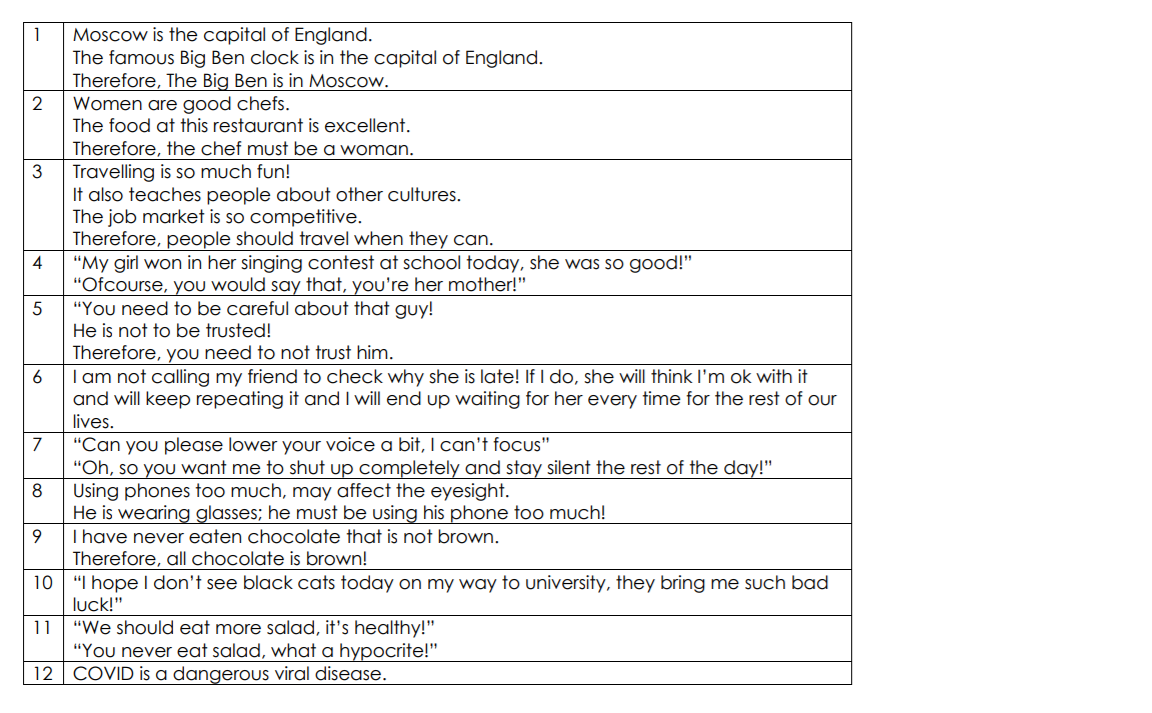 Please read the following arguments critically.