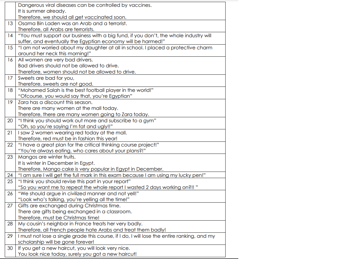 Please read the following arguments critically.