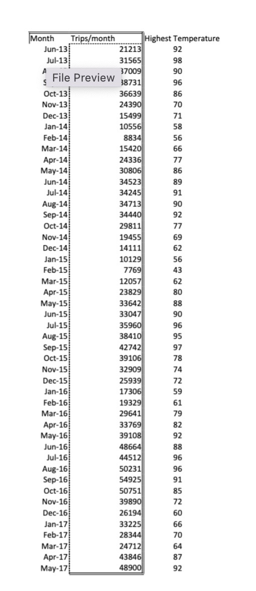 Question 2 ( 2 5 points ) This assignment will