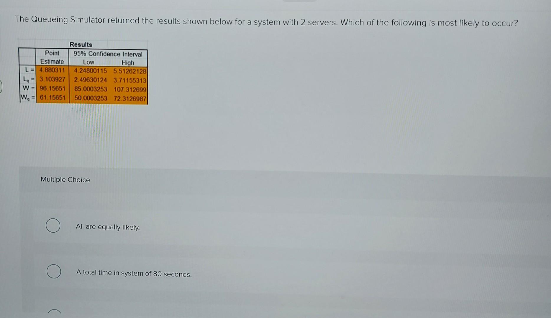 The Queueing Simulator returned the results shown