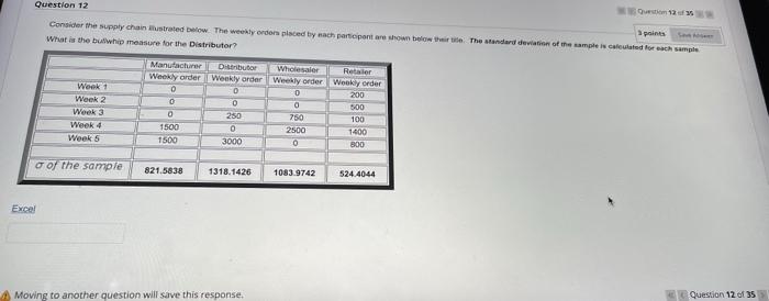 Question 12 3 points Consider the supply chain