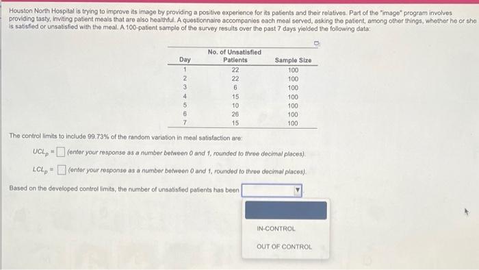 Houston North Hospital is trying to improve its