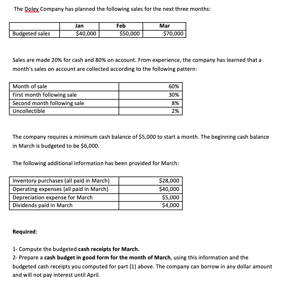 The Deley Company has planned the following sales