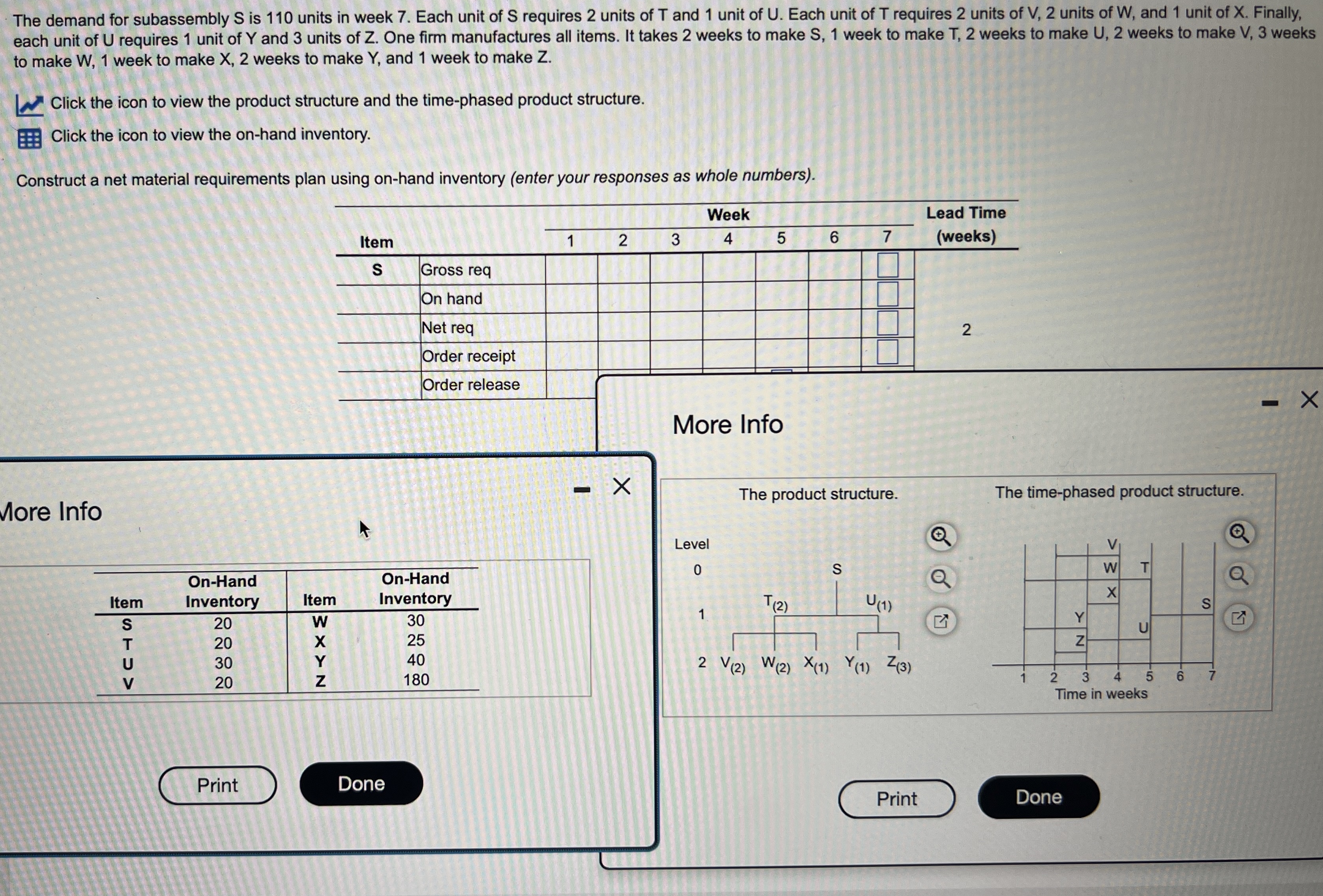 The demand for subassembly S is 1 1 0 units in
