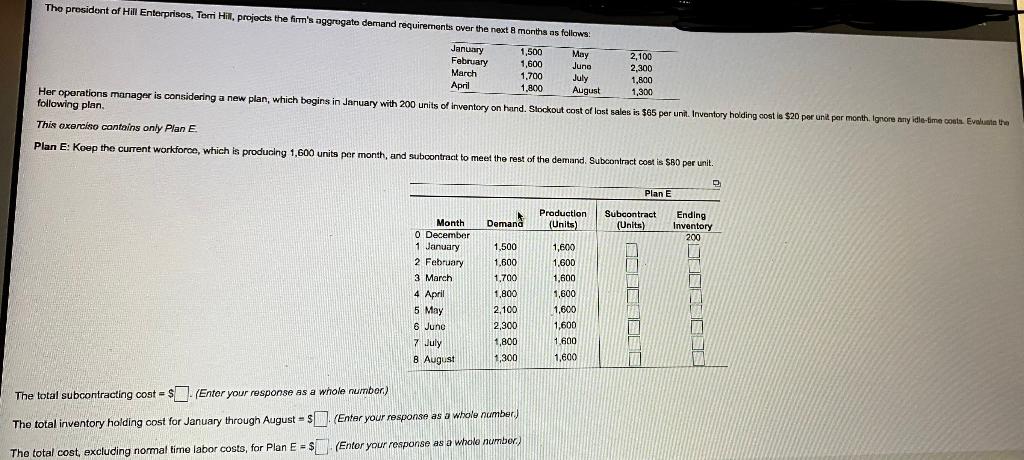 The president of Hill Enterprises, Terri Hil,