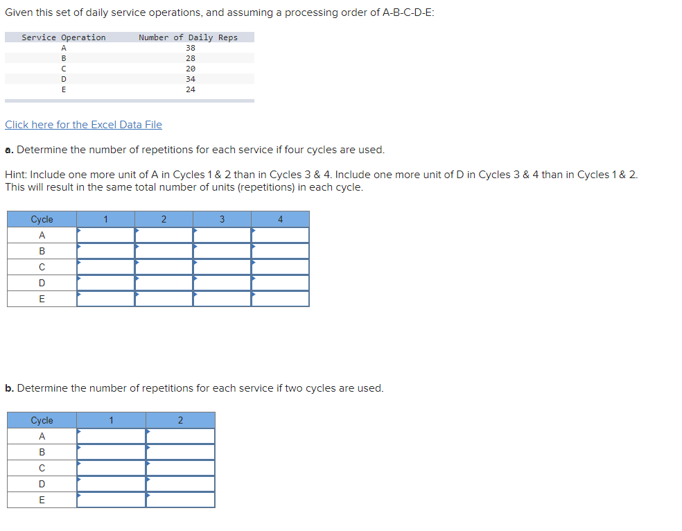 Given this set of daily service operations, and