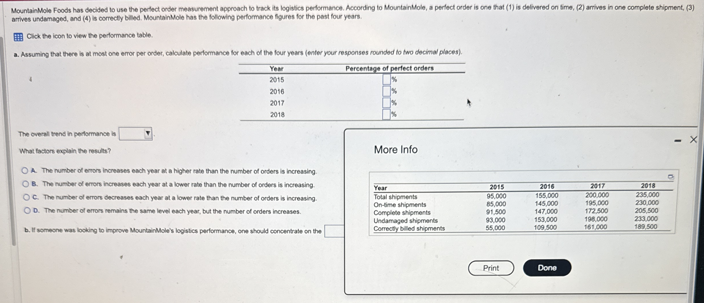 arrives undamaged, and ( 4 ) is correctly billed.