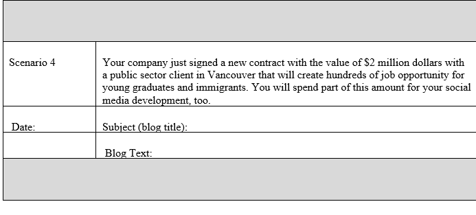 Appendix C: Individual Assignment 3 -