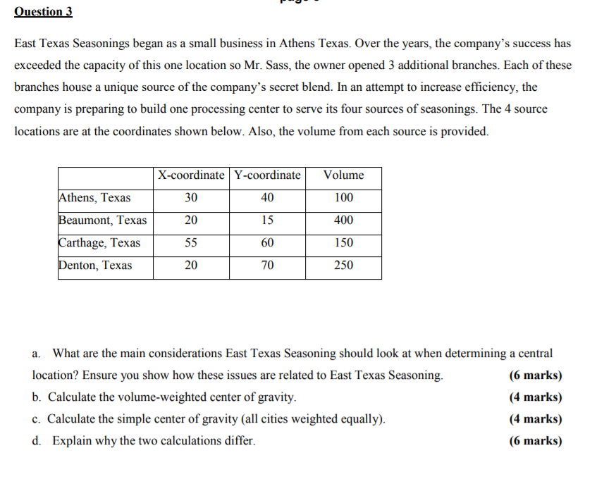 Hi there, if you can answer these in a good