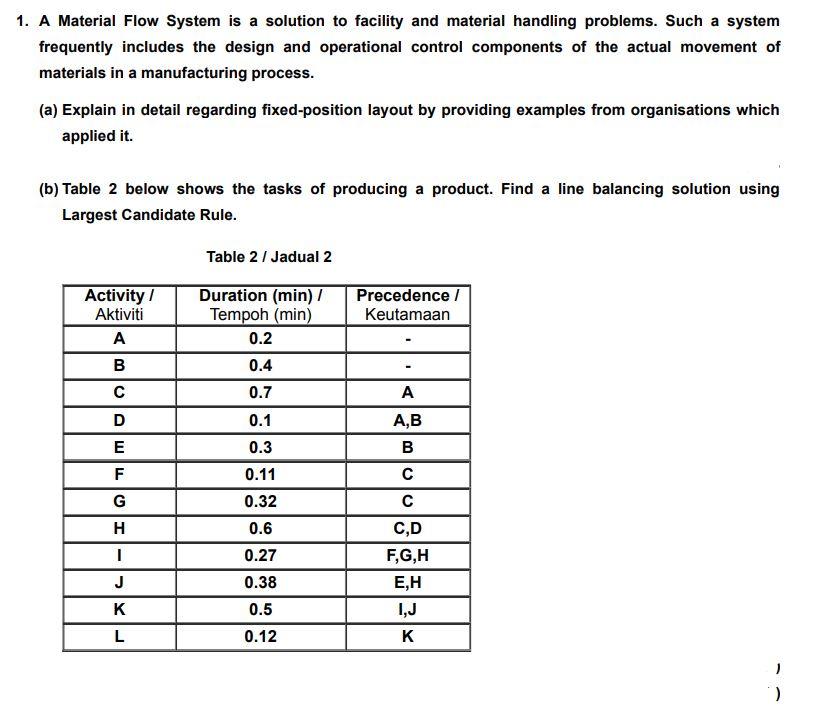 Please help me .. Please help me .. Please. I