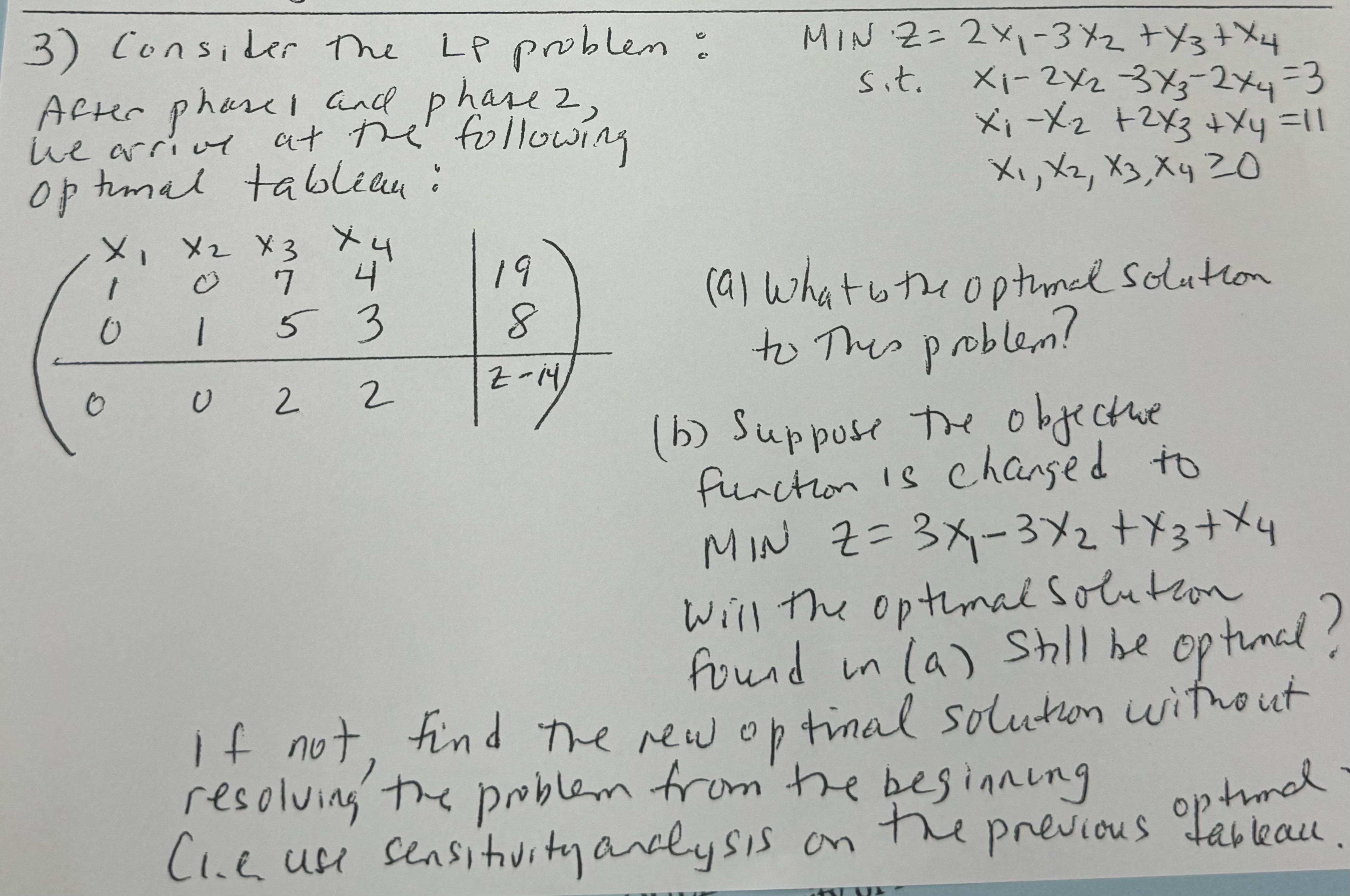 Consider the L P problem: MIN z = 2 x 1 - 3 x 2 +