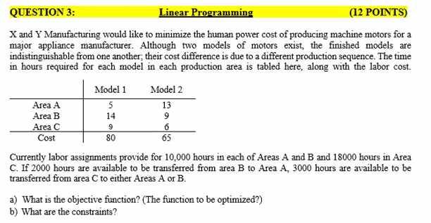 QUESTION 3: Linear Programming (12 POINTS) X and