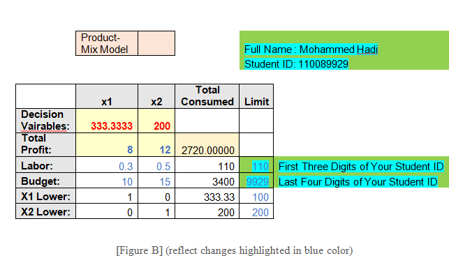 Using the data provided in the bellow example