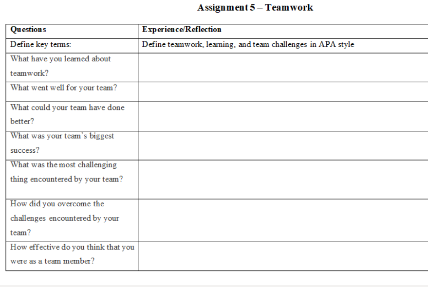 subject - Business Writing and Communications