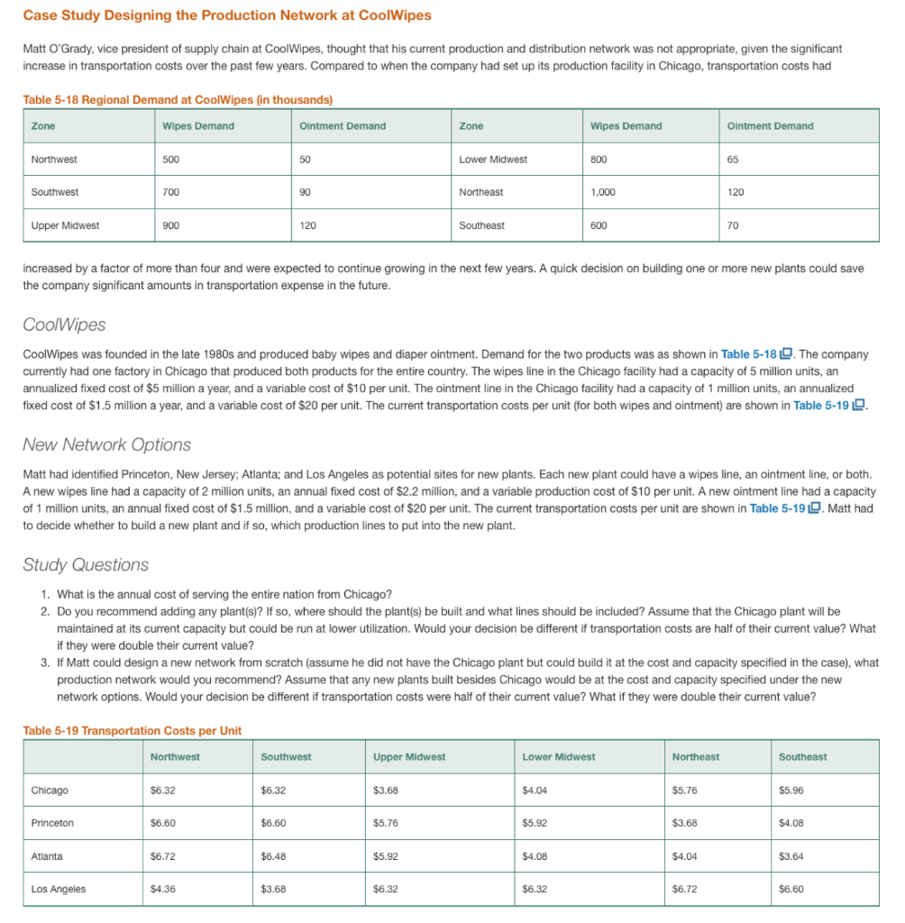 Please show excel formulas. Case Study Designing