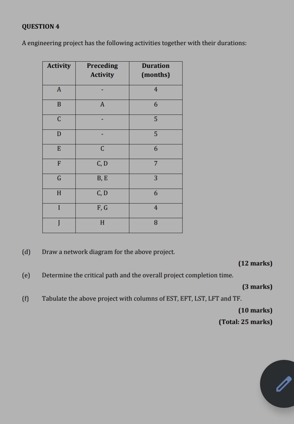 QUESTION 4 A engineering project has the