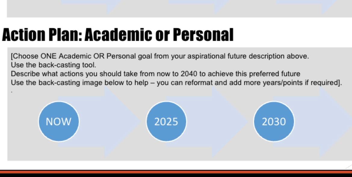 write any response Action Plan: Academic or