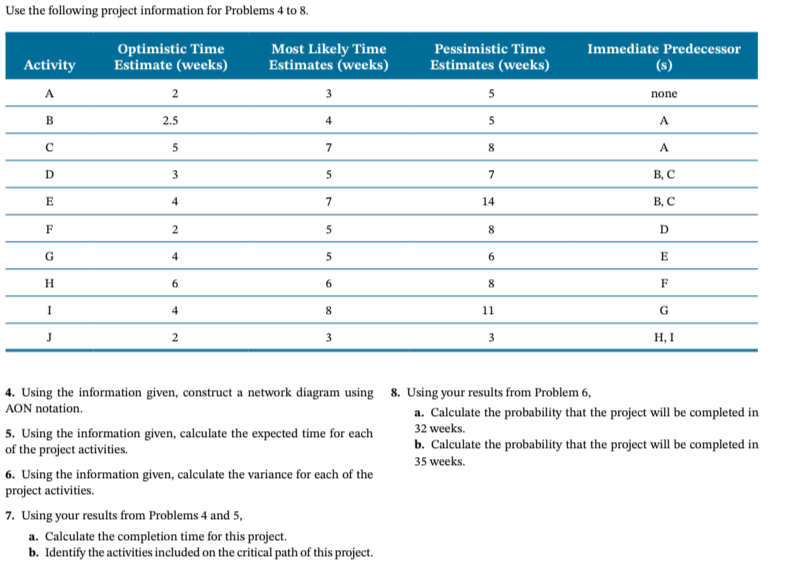 Use the following project information for