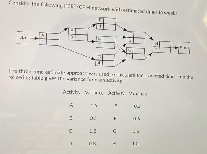 how do i solve problems such as this? if you