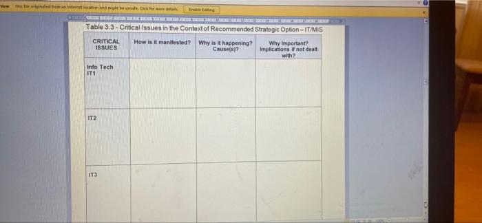 case study is apy art centre collective based