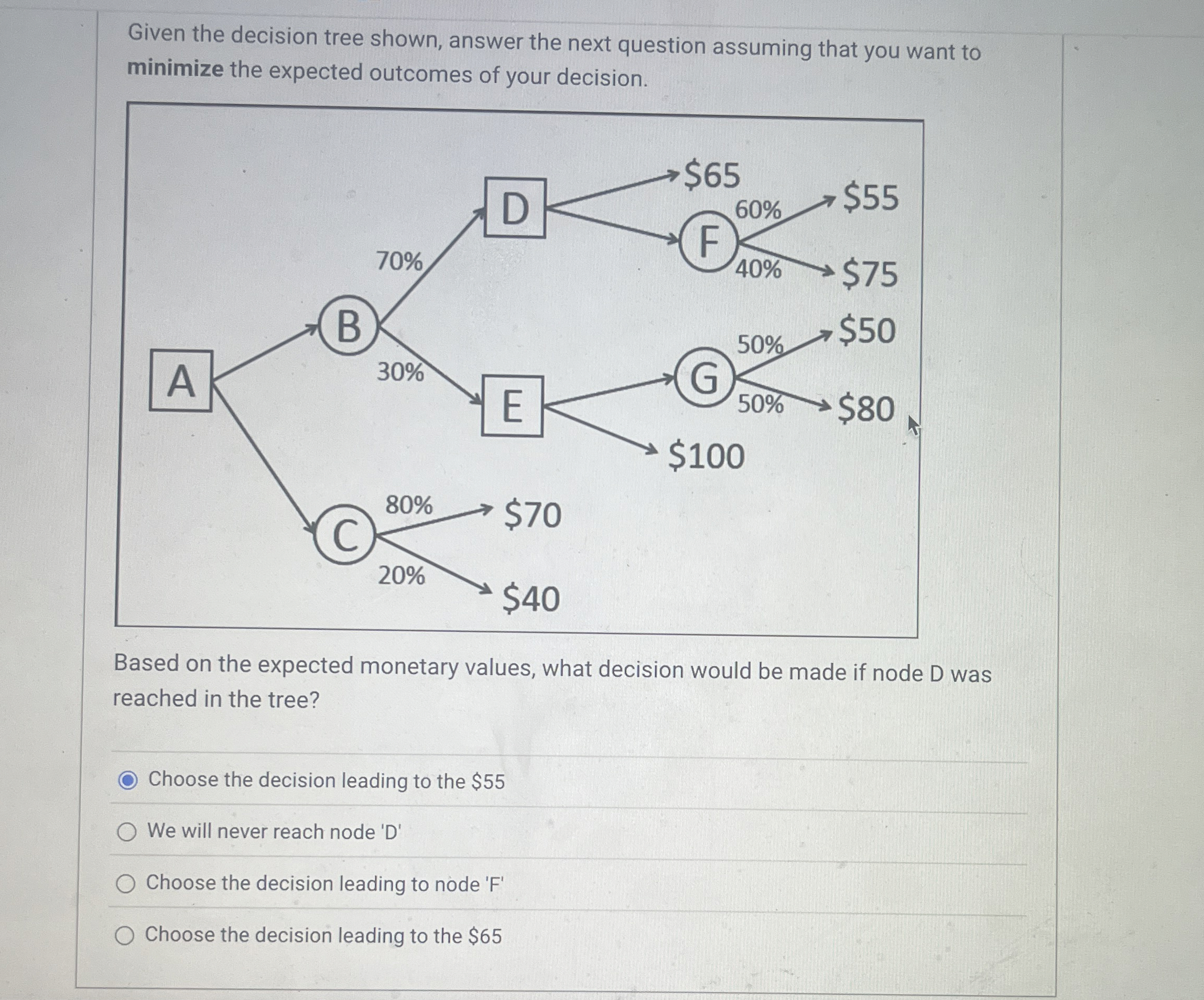 Given the decision tree shown, answer the next
