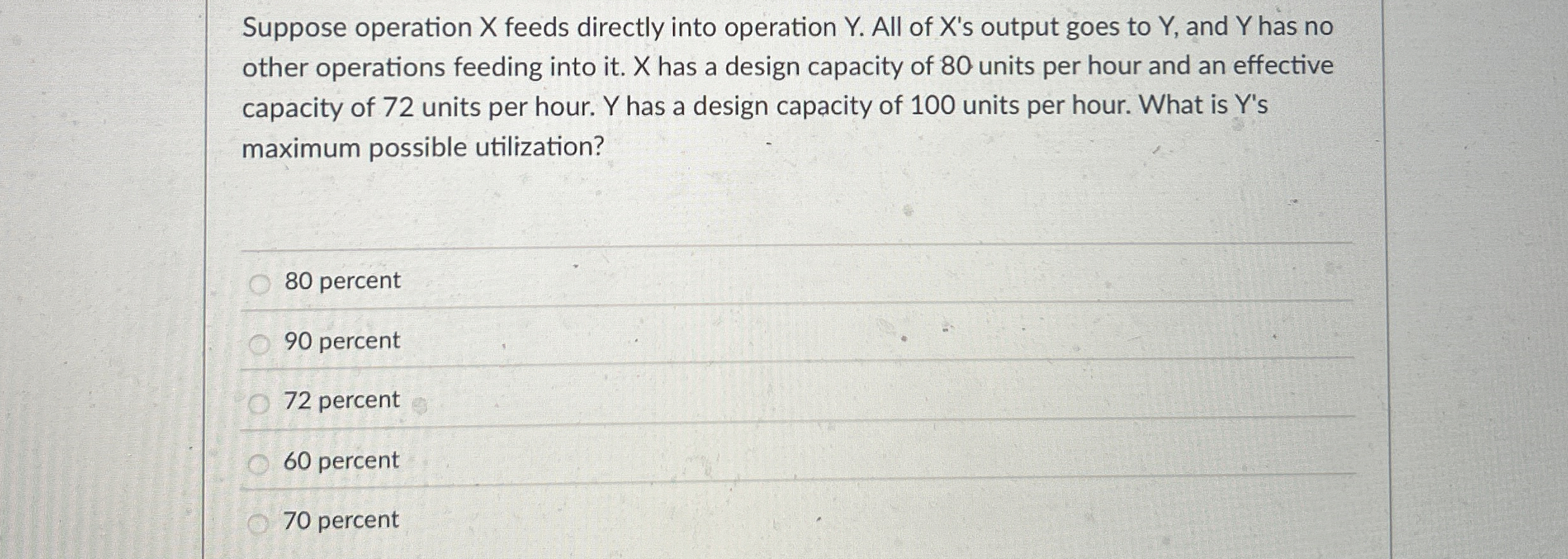 Suppose operation x feeds directly into operation