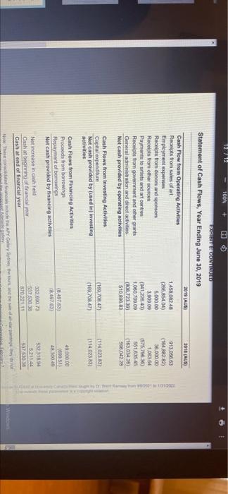 case study is apy art centre collective based