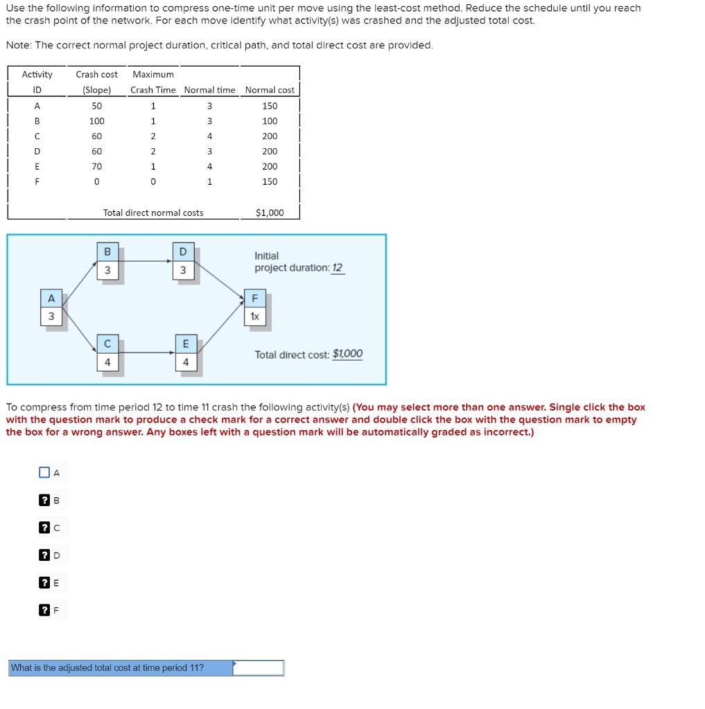 Use the following information to compress