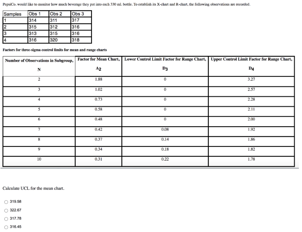 Please answer all of these if you can I'm all out