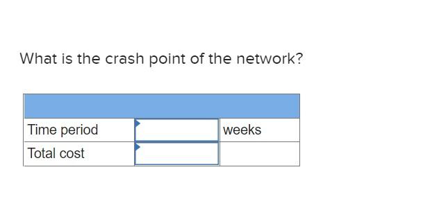 Use the following information to compress