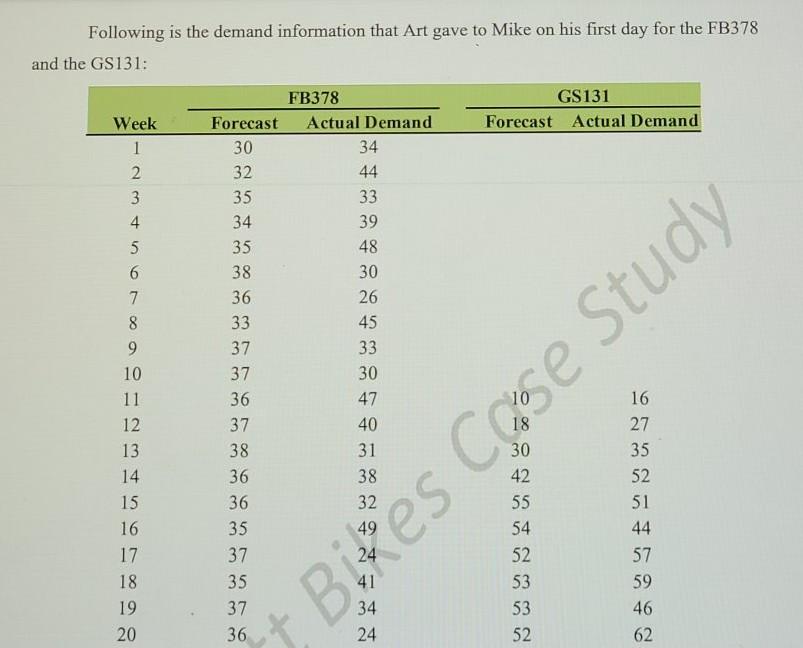 I need clarification with the second and third